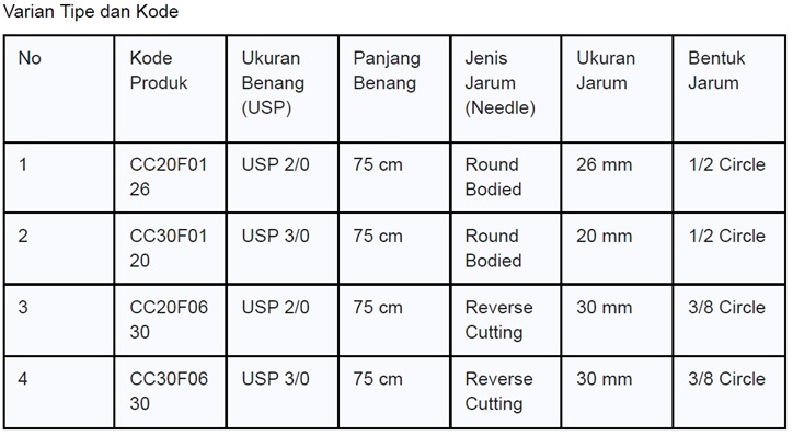 Varian Channasuture Chromic Catgut